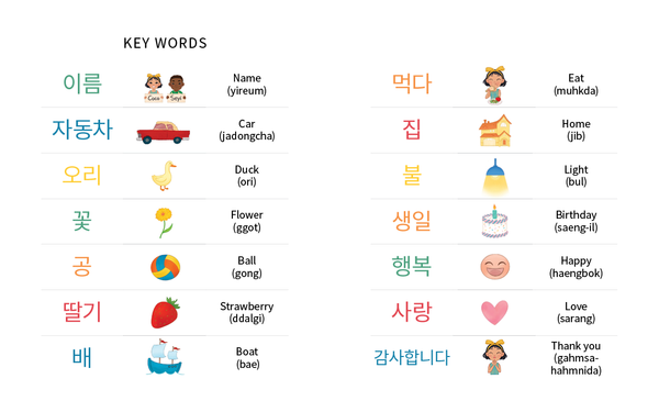My Favorite Gift Korean Bilingual Book - 7